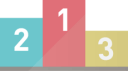 通信教材のランキング